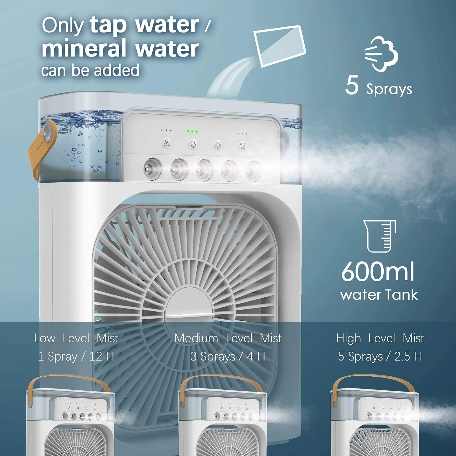 Compact air conditioners for home offices with tiny coolers and portable air conditioners