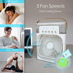 Compact air conditioners for home offices with tiny coolers and portable air conditioners
