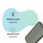 Magnum Series 10000mAh Power Bank with Type-C