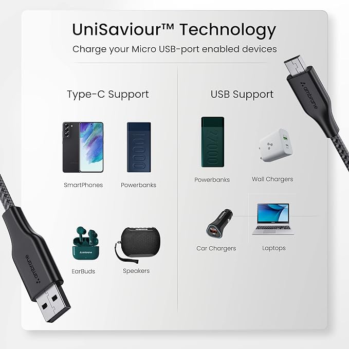 MICRO USB 1M VISTARA DATA CABLE