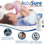 Portable Mesh Nebuliser Machine With Box