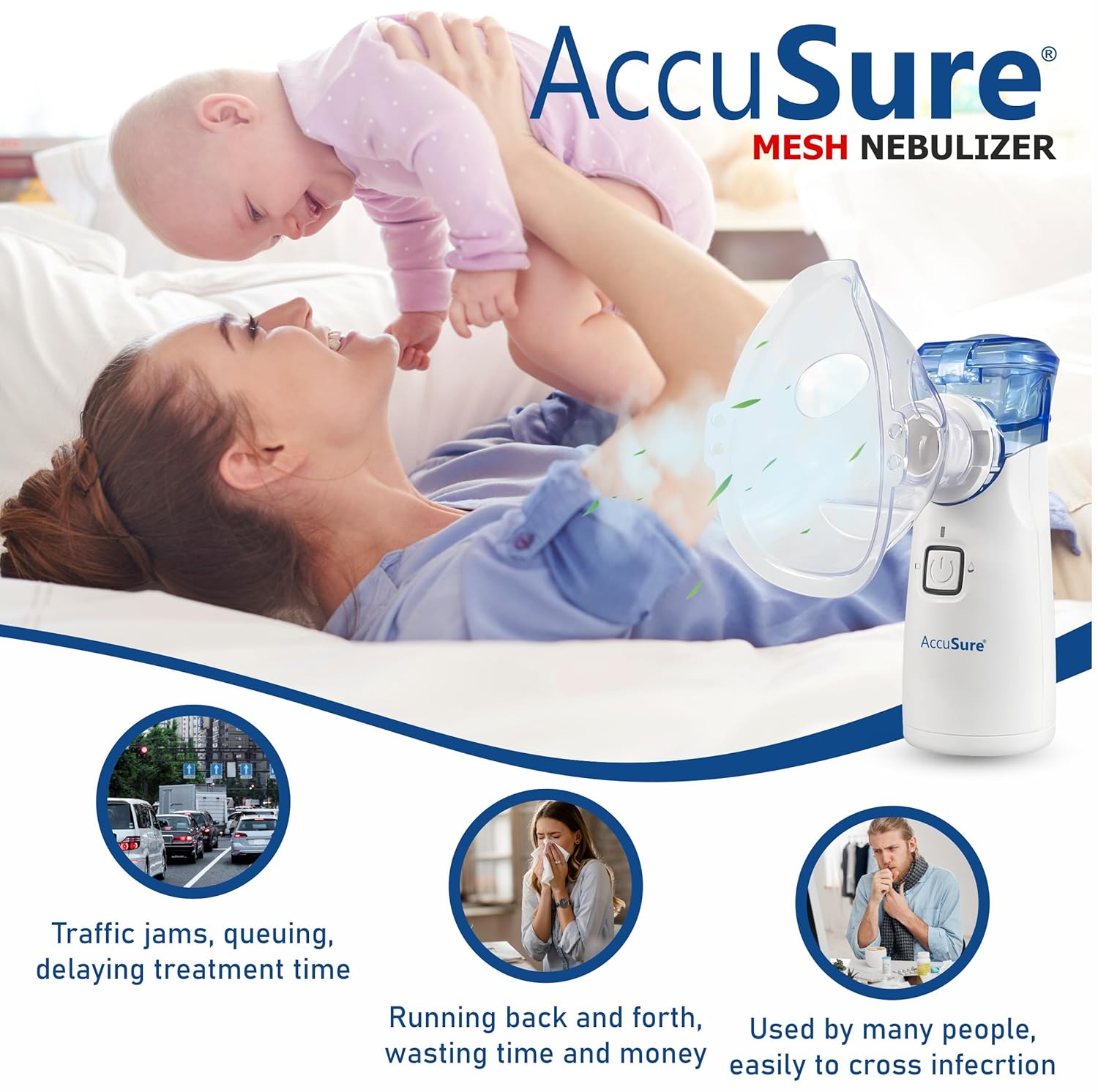 Portable Mesh Nebuliser Machine With Box