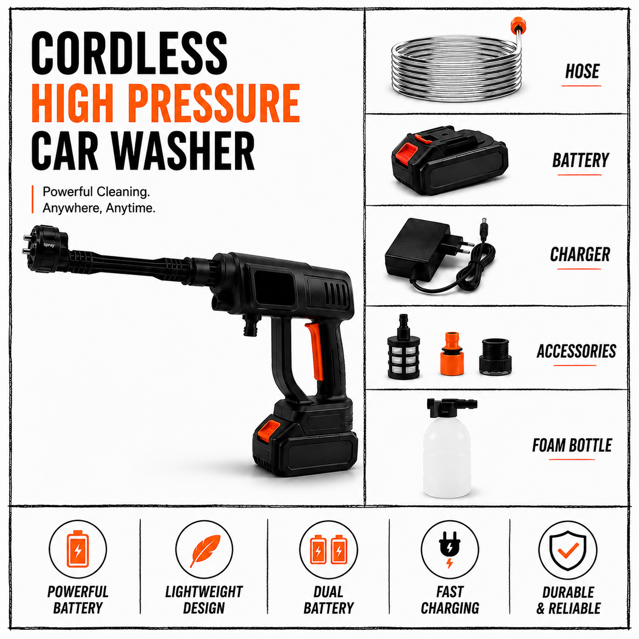 MZ 48Vf Portable Carwasher |  WaterGun – Dual Battery High-Pressure Washer with Foam Bottle & Multi Nozzle Set