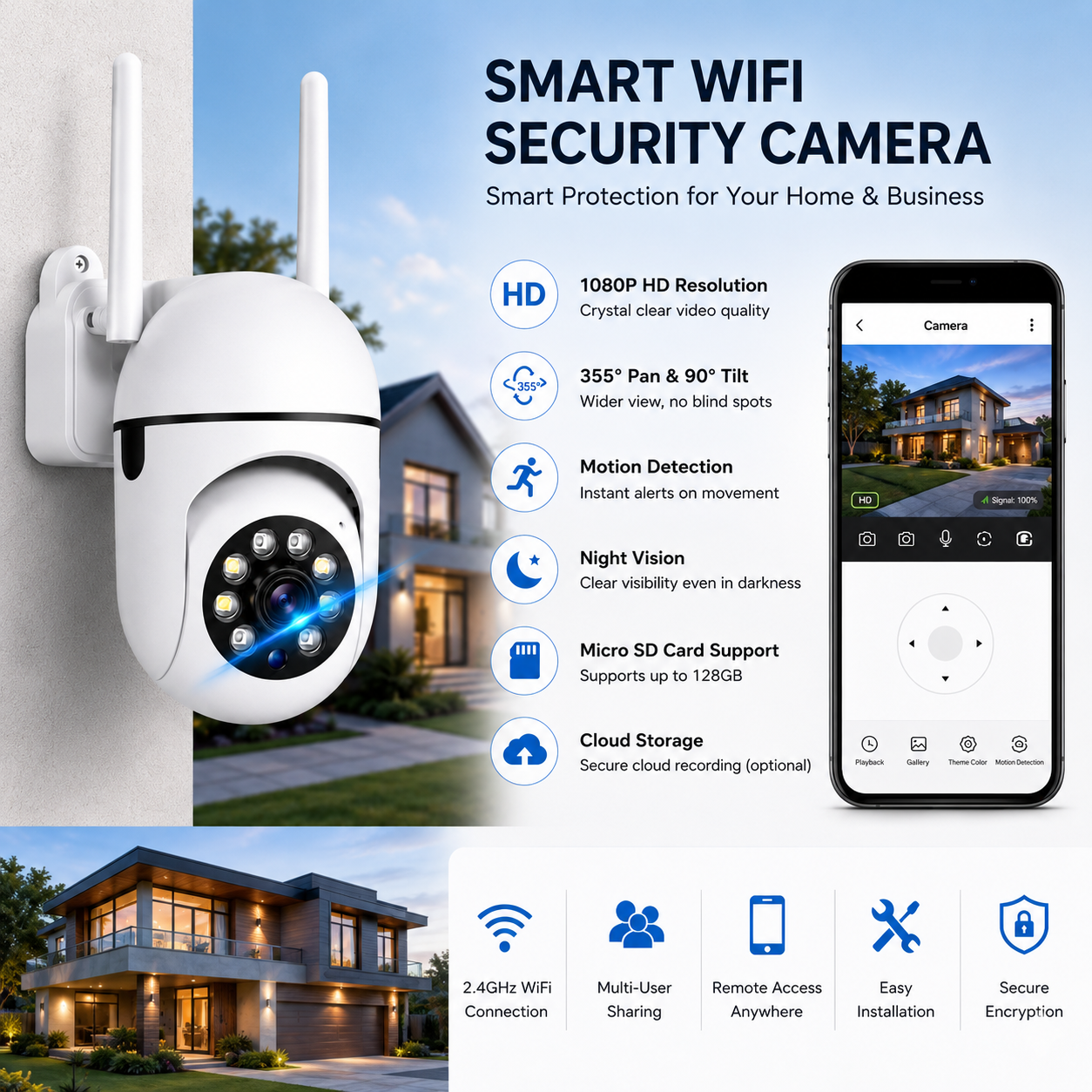 Wi-Fi Security Indoor CCTV Camera