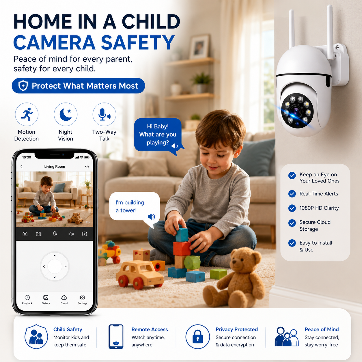 Wi-Fi Security Indoor CCTV Camera