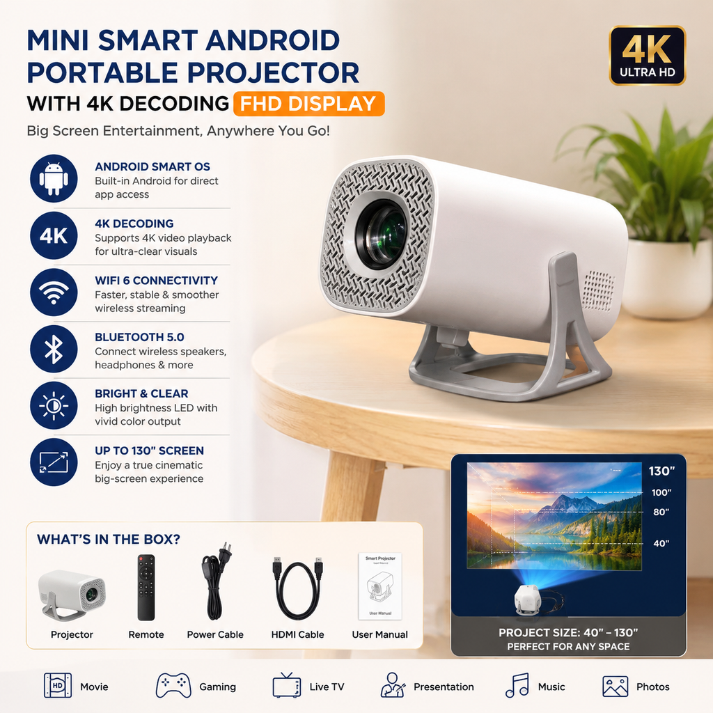 Mini Smart Android Portable Projector With 4K Decoding FHD Display